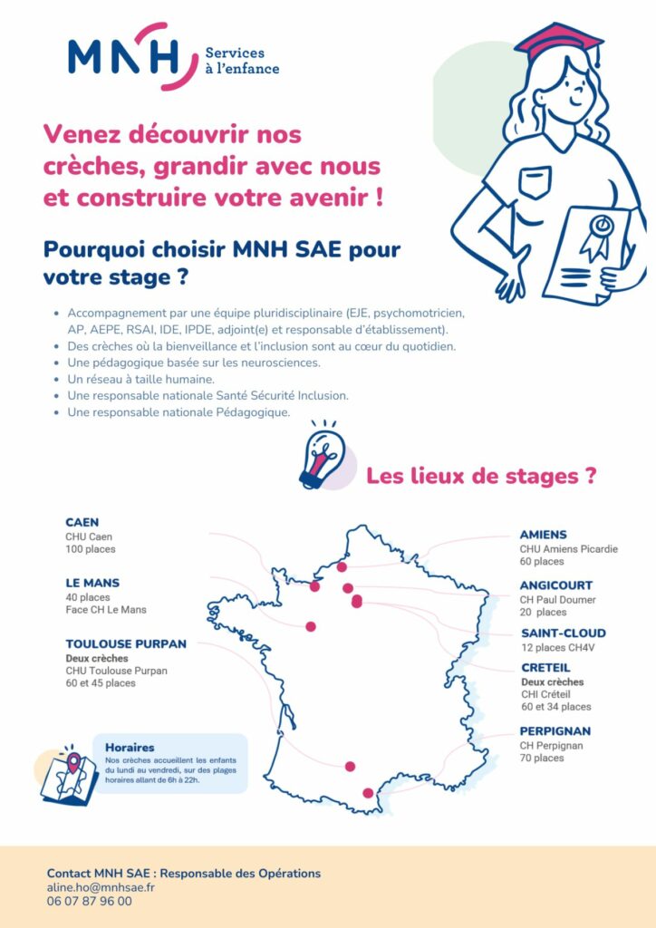 Capture d'écran du site de MNH SAE